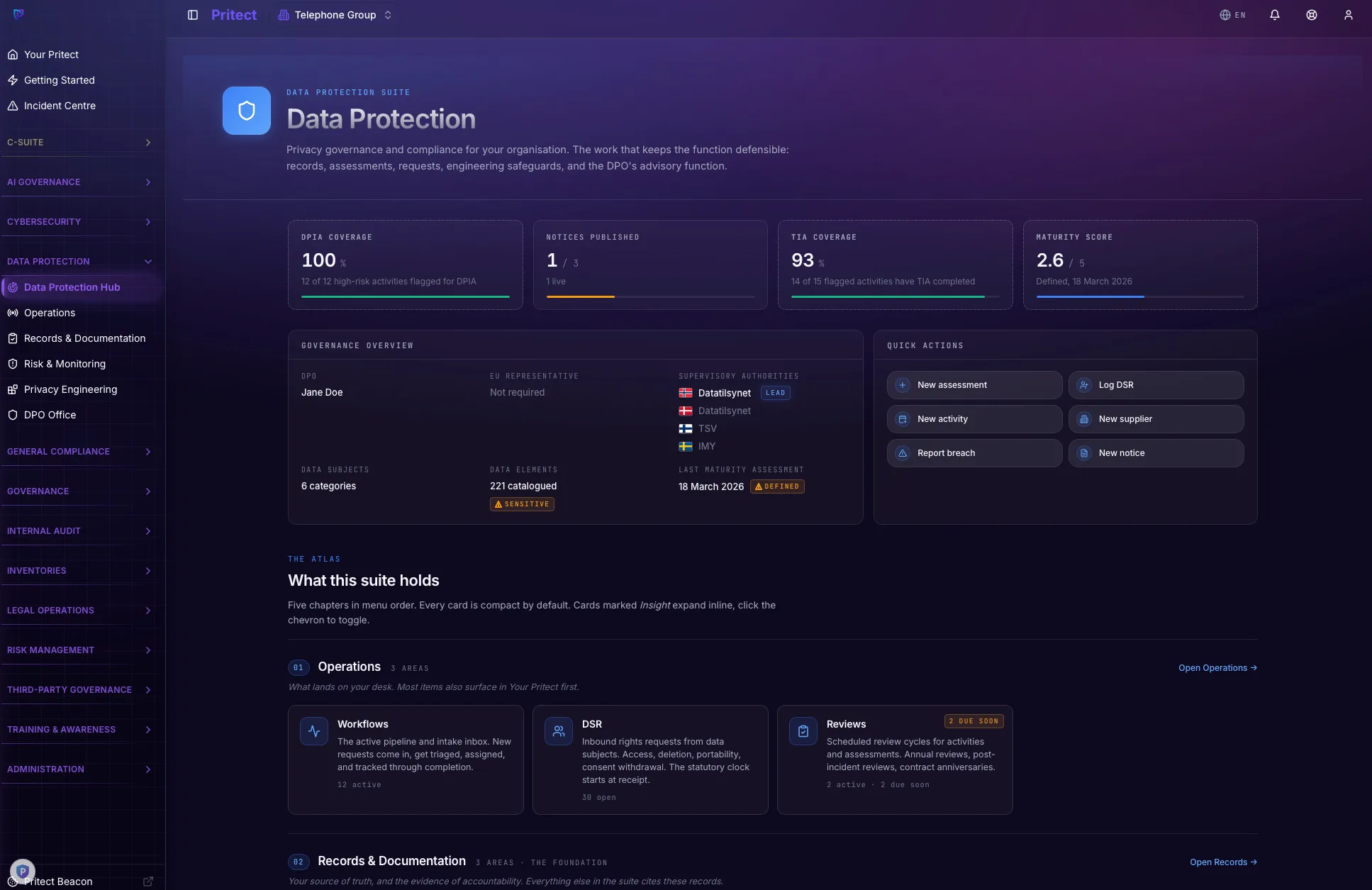 Data Protection dashboard