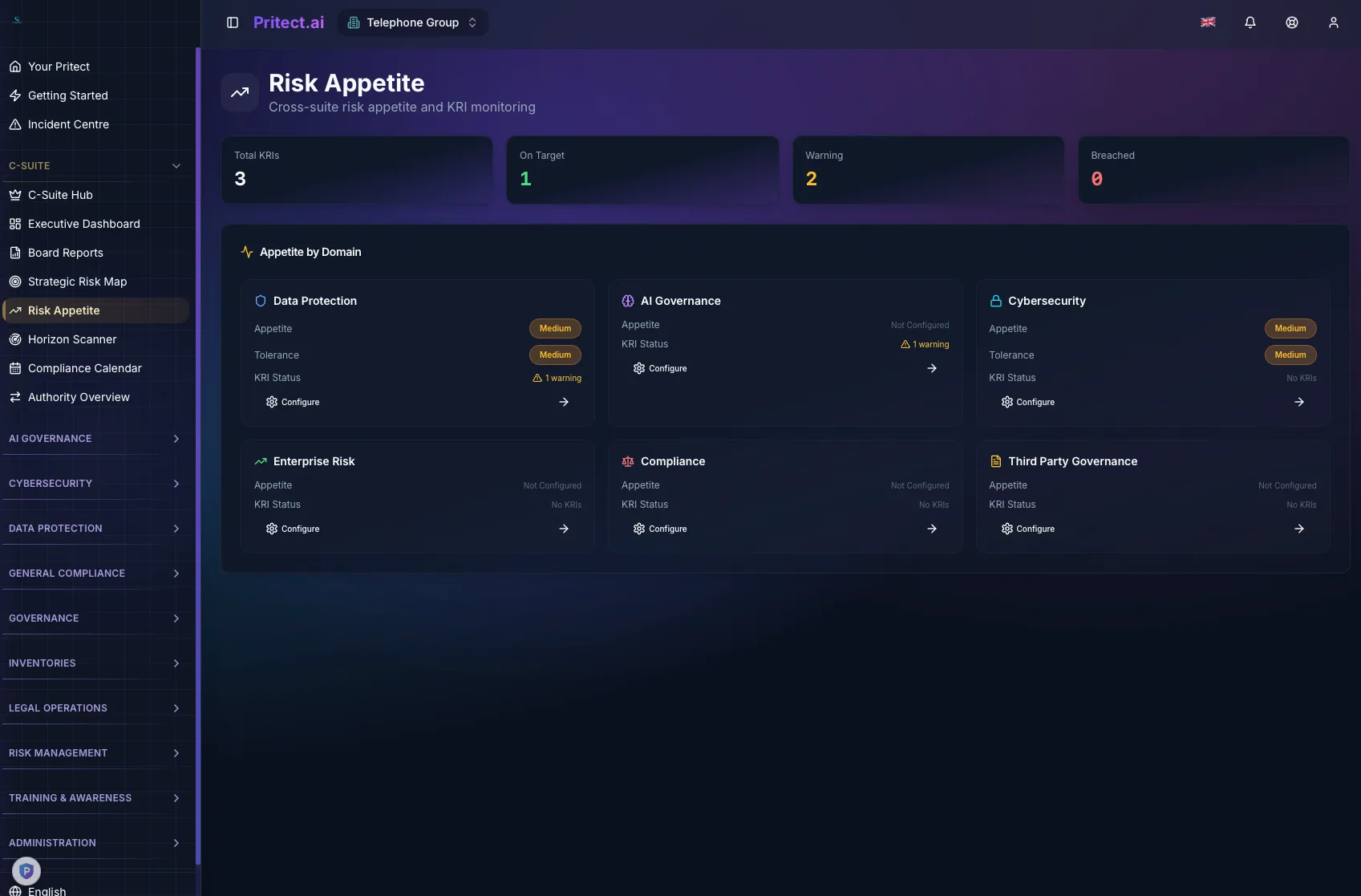 Risk Appetite Dashboard